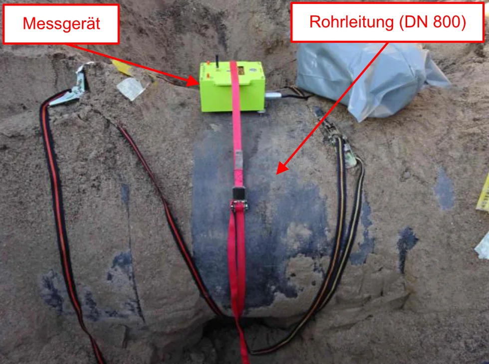 Erschütterungsmessgerät auf der Rohrleitung