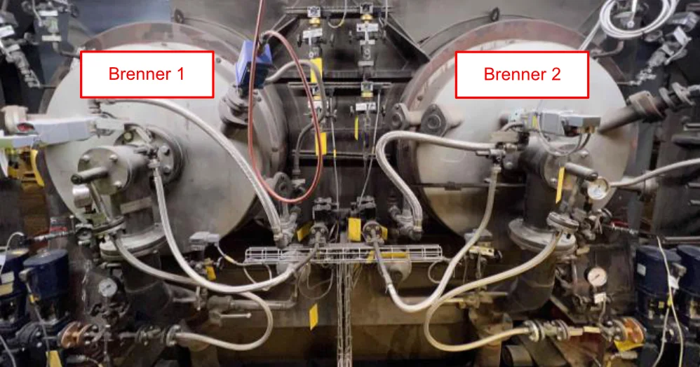 Anordnung der beiden Brenner