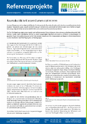 Raumakustik in Klassenräumen optimieren